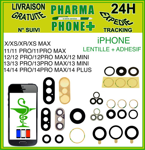 Lens glass sticker - +,